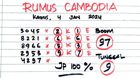 Bocoran angka kamboja hari ini  Angka Keramat Kamboja